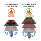 Газовий гриль Senator Pro-32 з системою Block Fire GRILLI 700377